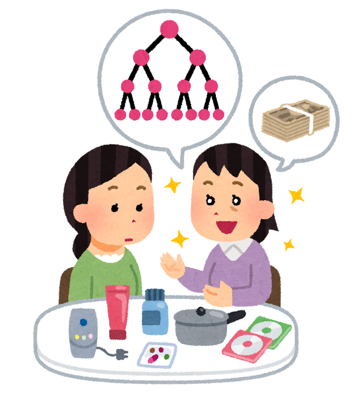 オレンジフェスタとかC事業とか